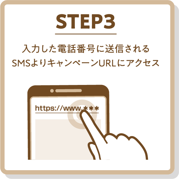 STEP3 入力した電話番号に送信されるSMSよりキャンペーンURLにアクセス